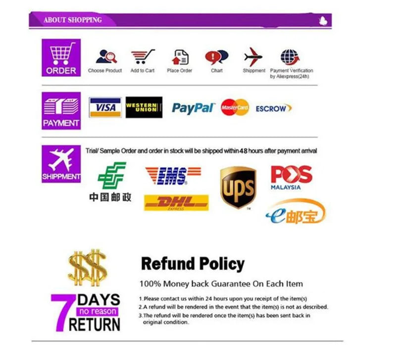 Waterproof Dog Raincoat – Summer Lightweight Outdoor Coat for Small Dogs