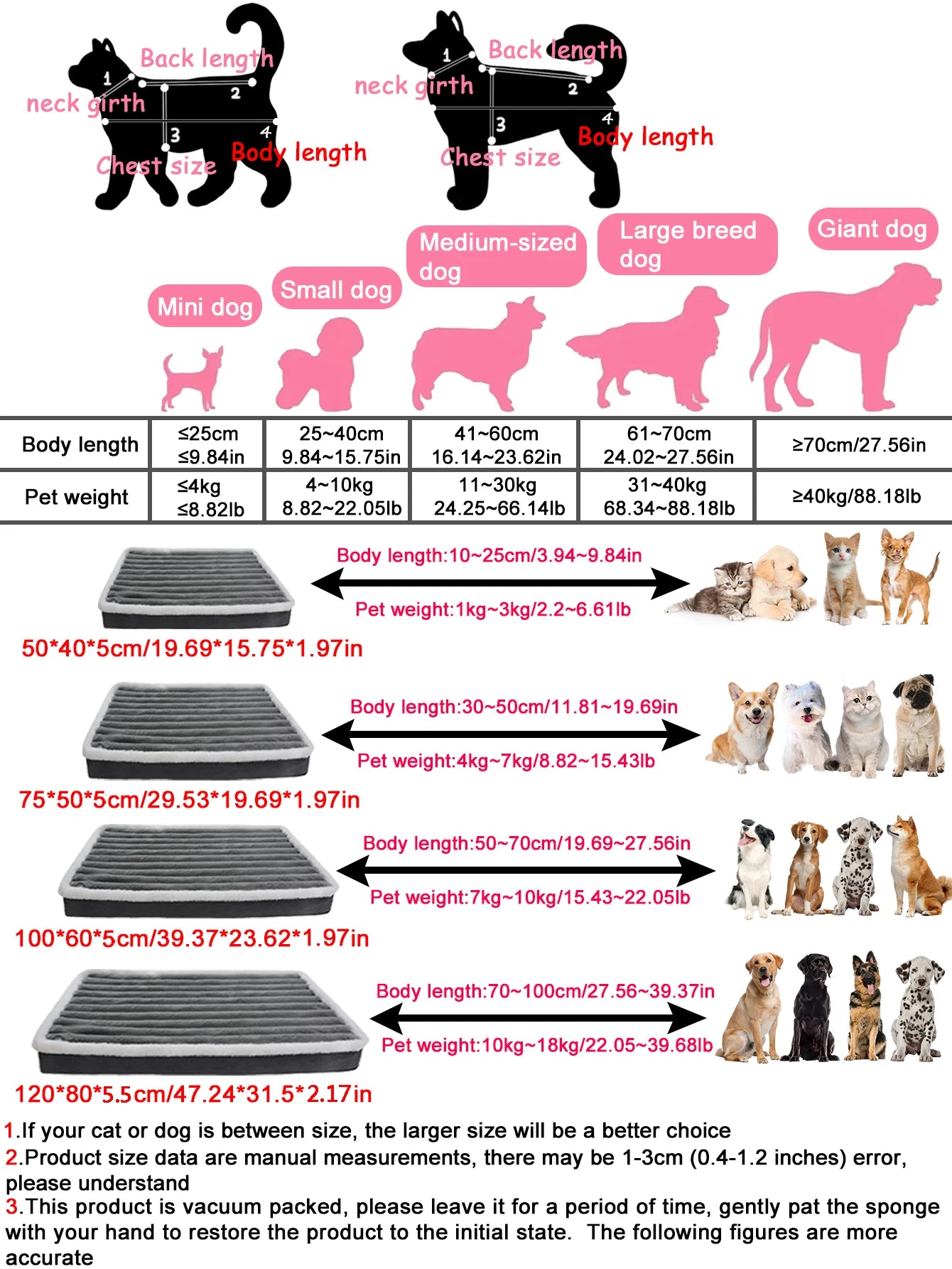 Washable Dog & Cat Bed Mat