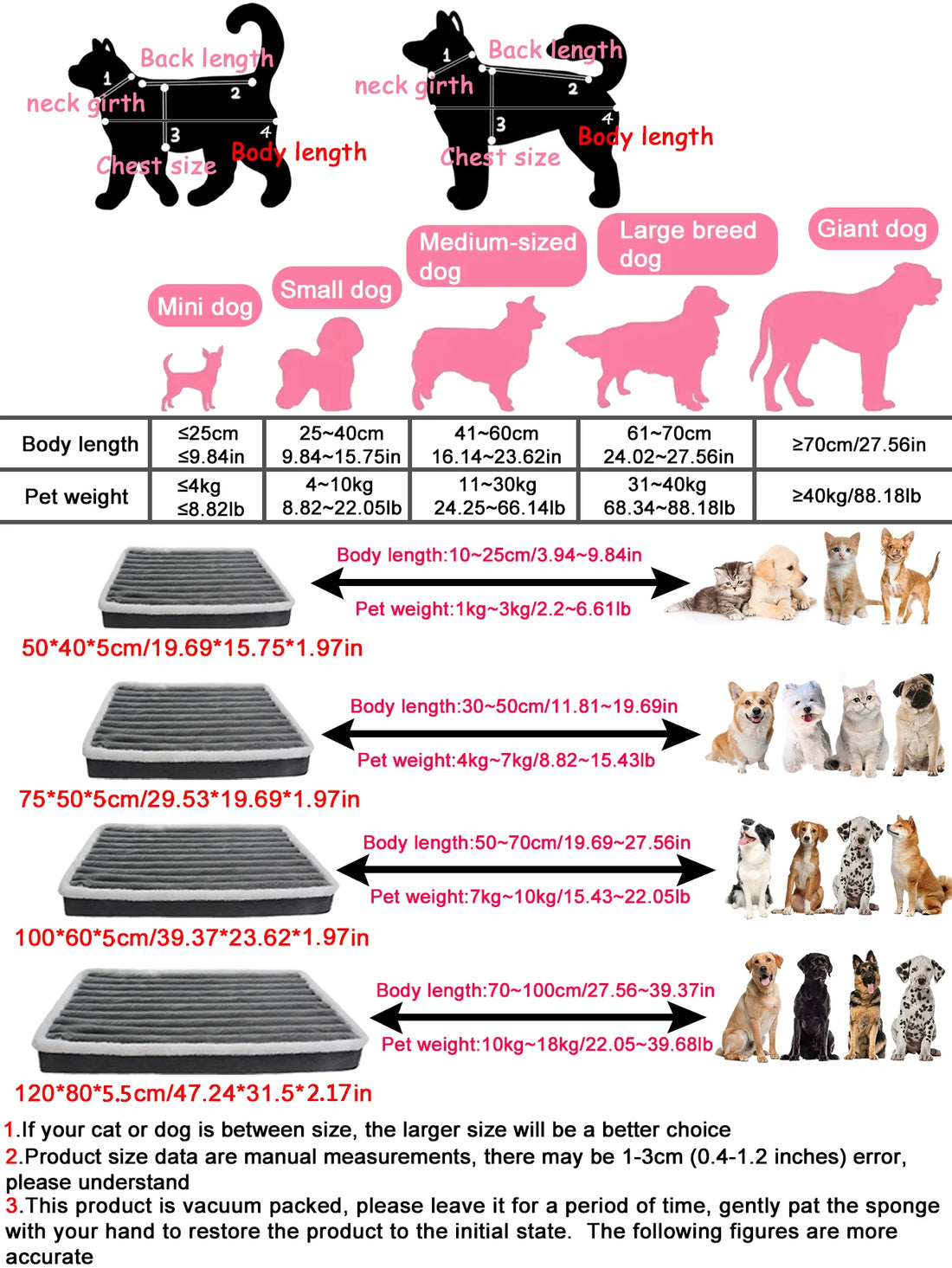 Washable Dog & Cat Bed Mat