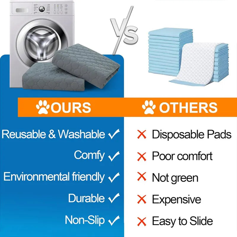 Reusable Waterproof Dog Pee Pad – Washable Training Mat