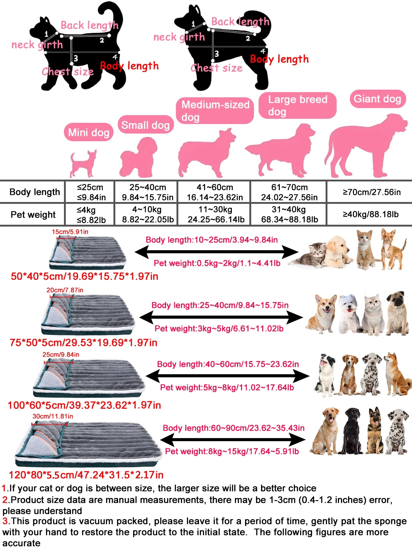 Washable Dog & Cat Bed Mat